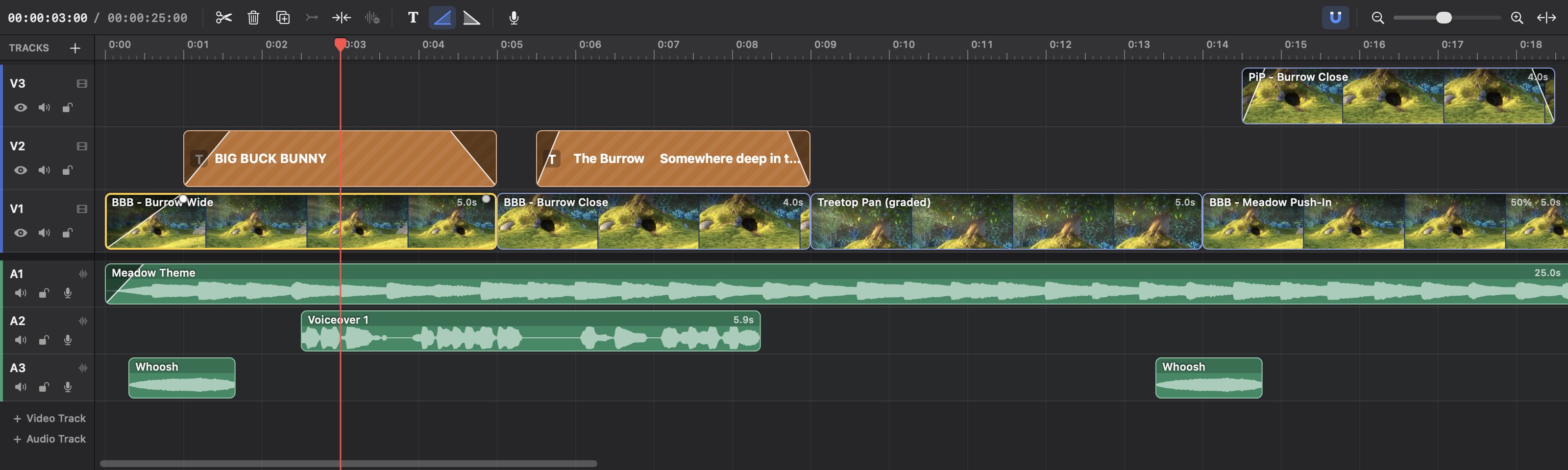 The EditRush timeline with three video tracks and three audio tracks: a picture-in-picture clip on V3, two title clips on V2, four Big Buck Bunny clips with thumbnails on V1, a music bed on A1, a voiceover on A2 and two whoosh sound effects on A3, with waveforms and fade ramps.